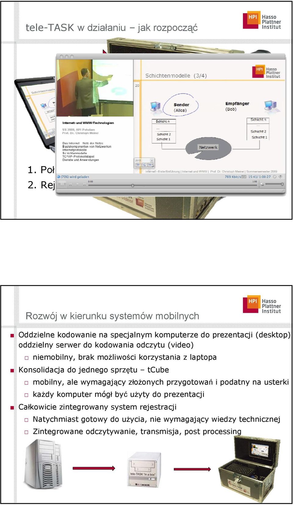 kodowania odczytu (video) niemobilny, brak możliwości korzystania z laptopa Konsolidacja do jednego sprzętu tcube mobilny, ale wymagający złożonych