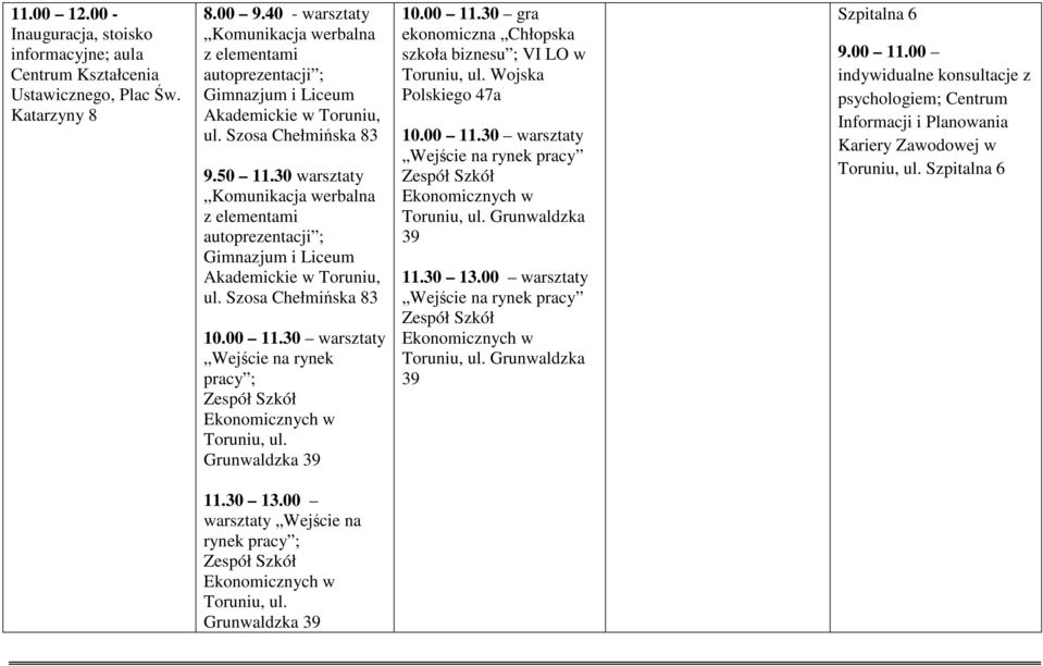 30 warsztaty Komunikacja werbalna z elementami autoprezentacji ; Gimnazjum i Liceum Akademickie w Toruniu, ul. Szosa Chełmińska 83 10.00 11.