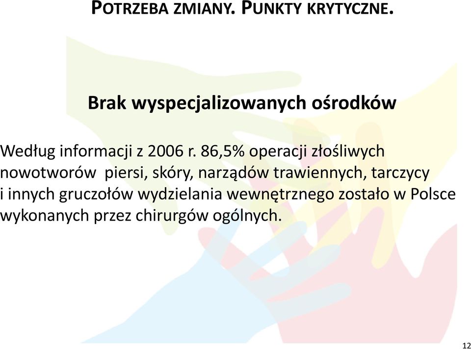 86,5% operacji złośliwych nowotworów piersi, skóry, narządów