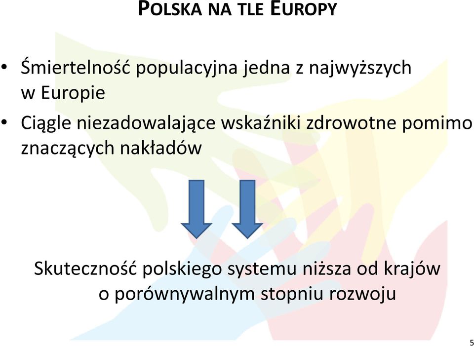 zdrowotne pomimo znaczących nakładów Skuteczność