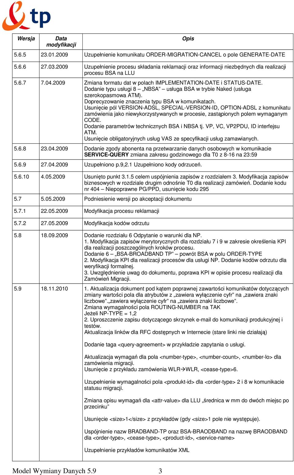 Dodanie typu usługi 8 NBSA usługa BSA w trybie Naked (usługa szerokopasmowa ATM). Doprecyzowanie znaczenia typu BSA w komunikatach.