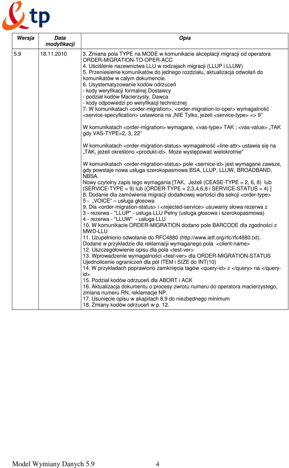 Usystematyzowanie kodów odrzuceń - kody weryfikacji formalnej Dostawcy - podział kodów Macierzysty, Dawca - kody odpowiedzi po weryfikacji technicznej 7.