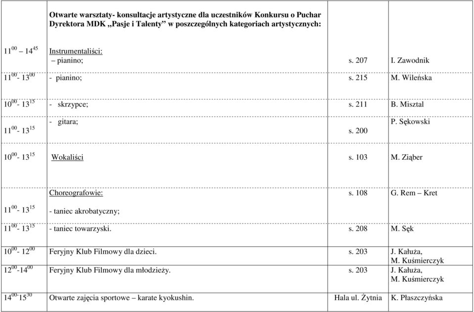 Sękowski 10 00-13 15 Wokaliści s. 103 M. Ziąber Choreografowie: s. 108 G. Rem Kret 11 00-13 15 - taniec akrobatyczny; 11 00-13 15 - taniec towarzyski. s. 208 M.