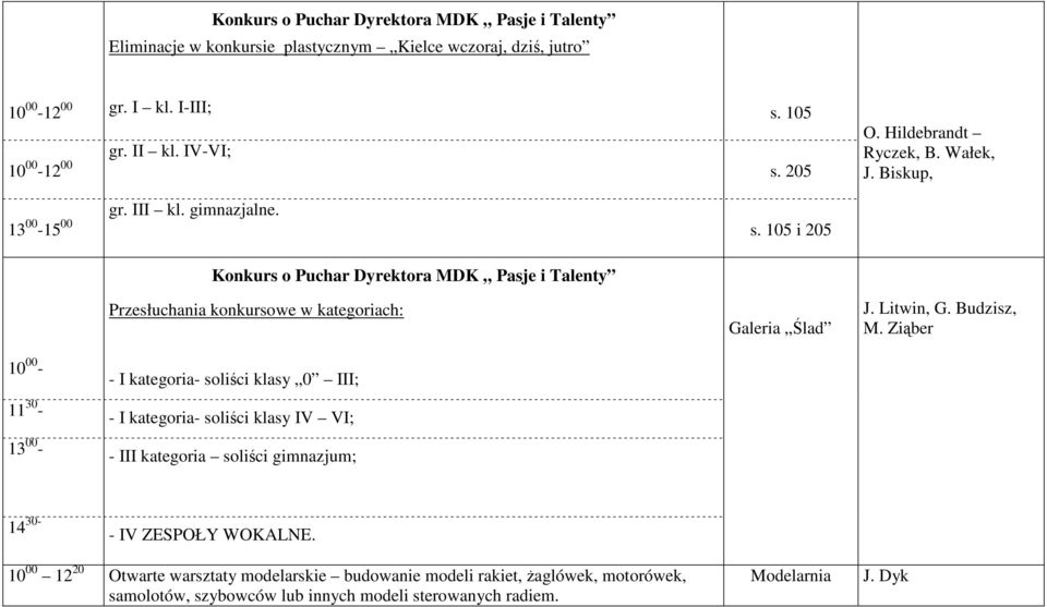 105 i 205 Konkurs o Puchar Dyrektora MDK Pasje i Talenty Przesłuchania konkursowe w kategoriach: Galeria Ślad J. Litwin, G. Budzisz, M.
