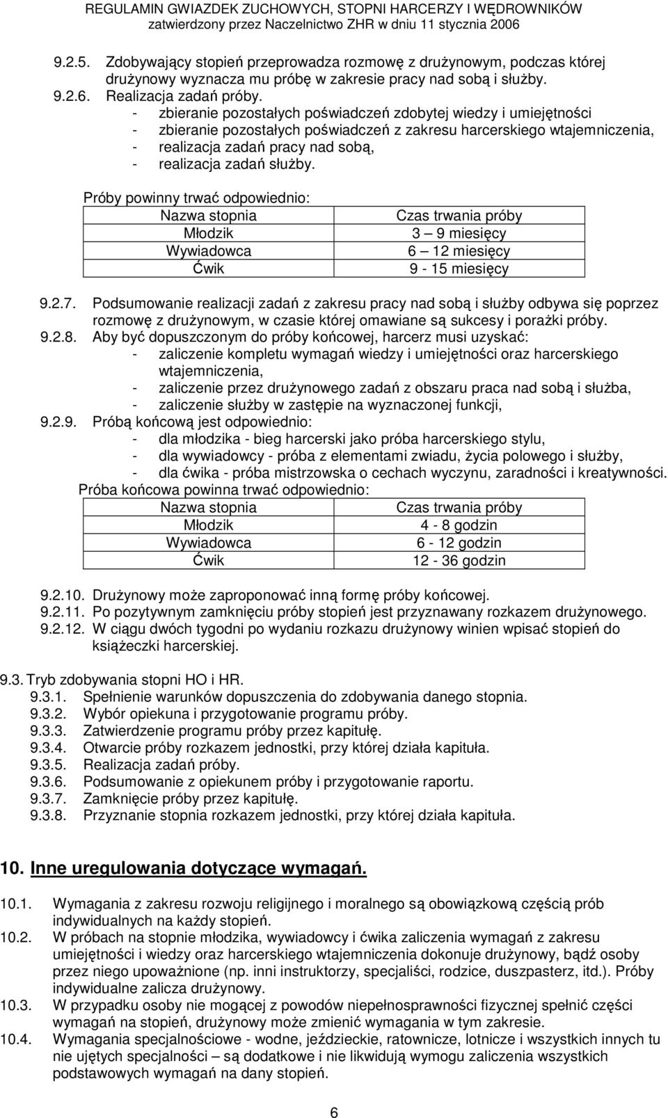 słuŝby. Próby powinny trwać odpowiednio: Nazwa stopnia Młodzik Wywiadowca Ćwik Czas trwania próby 3 9 miesięcy 6 12 miesięcy 9-15 miesięcy 9.2.7.