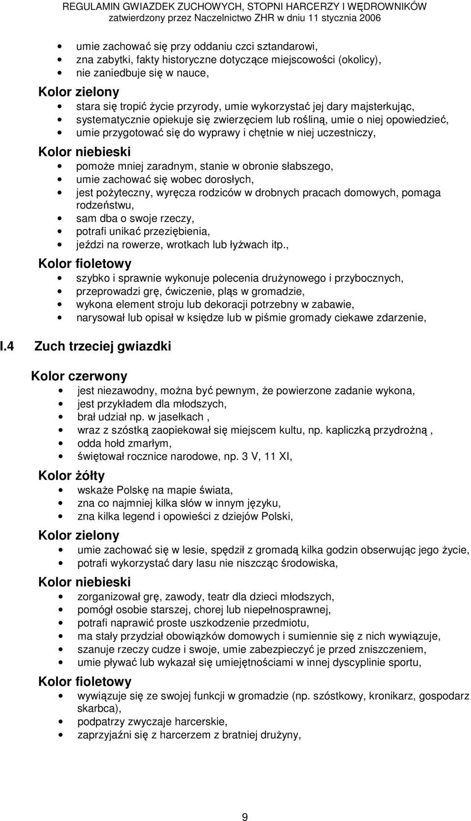 mniej zaradnym, stanie w obronie słabszego, umie zachować się wobec dorosłych, jest poŝyteczny, wyręcza rodziców w drobnych pracach domowych, pomaga rodzeństwu, sam dba o swoje rzeczy, potrafi unikać