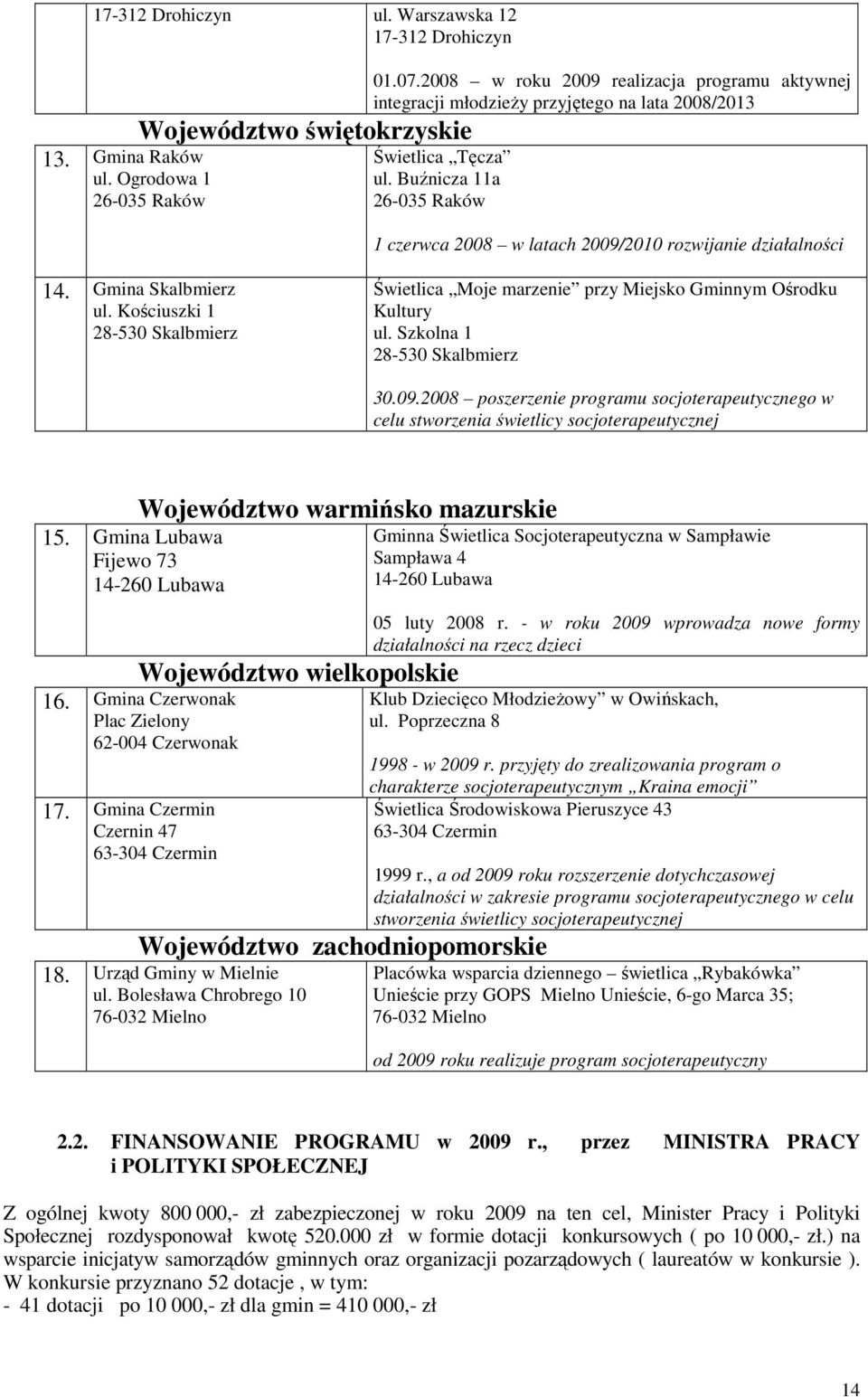 Buźnicza 11a 26-035 Raków 1 czerwca 2008 w latach 2009/2010 rozwijanie działalności 14. Gmina Skalbmierz ul.