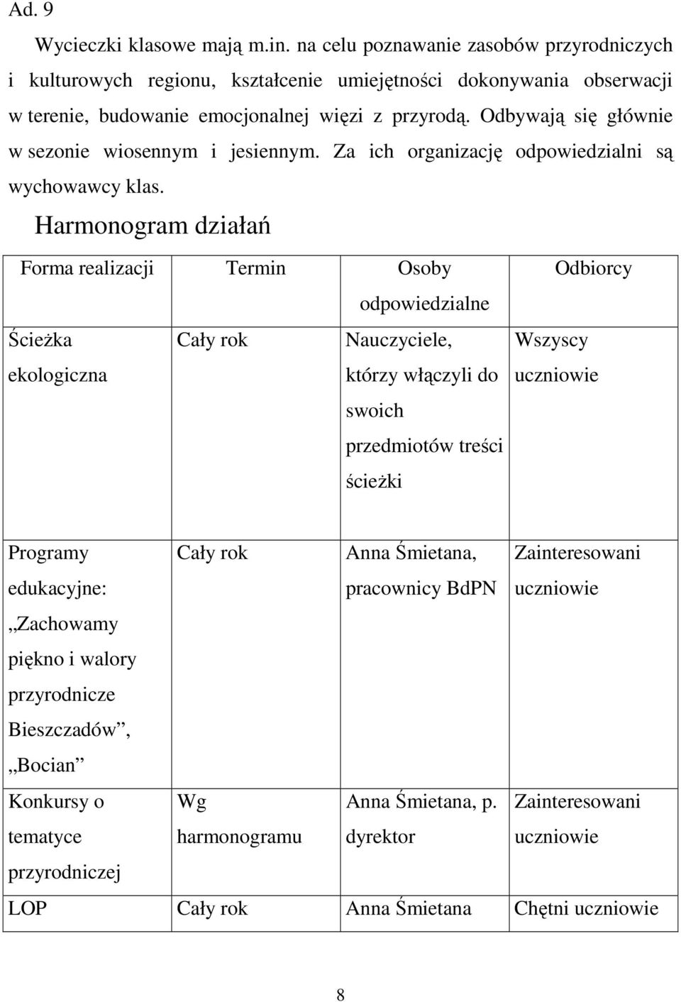 Odbywają się głównie w sezonie wiosennym i jesiennym. Za ich organizację odpowiedzialni są wychowawcy klas.