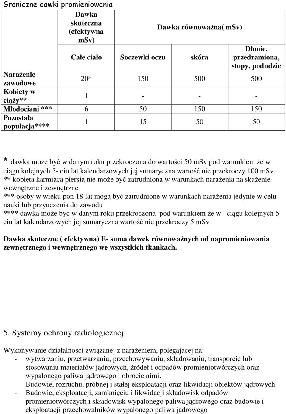 kalendarzowych jej sumaryczna wartość nie przekroczy 100 msv ** kobieta karmiąca piersią nie może być zatrudniona w warunkach narażenia na skażenie wewnętrzne i zewnętrzne *** osoby w wieku pon 18