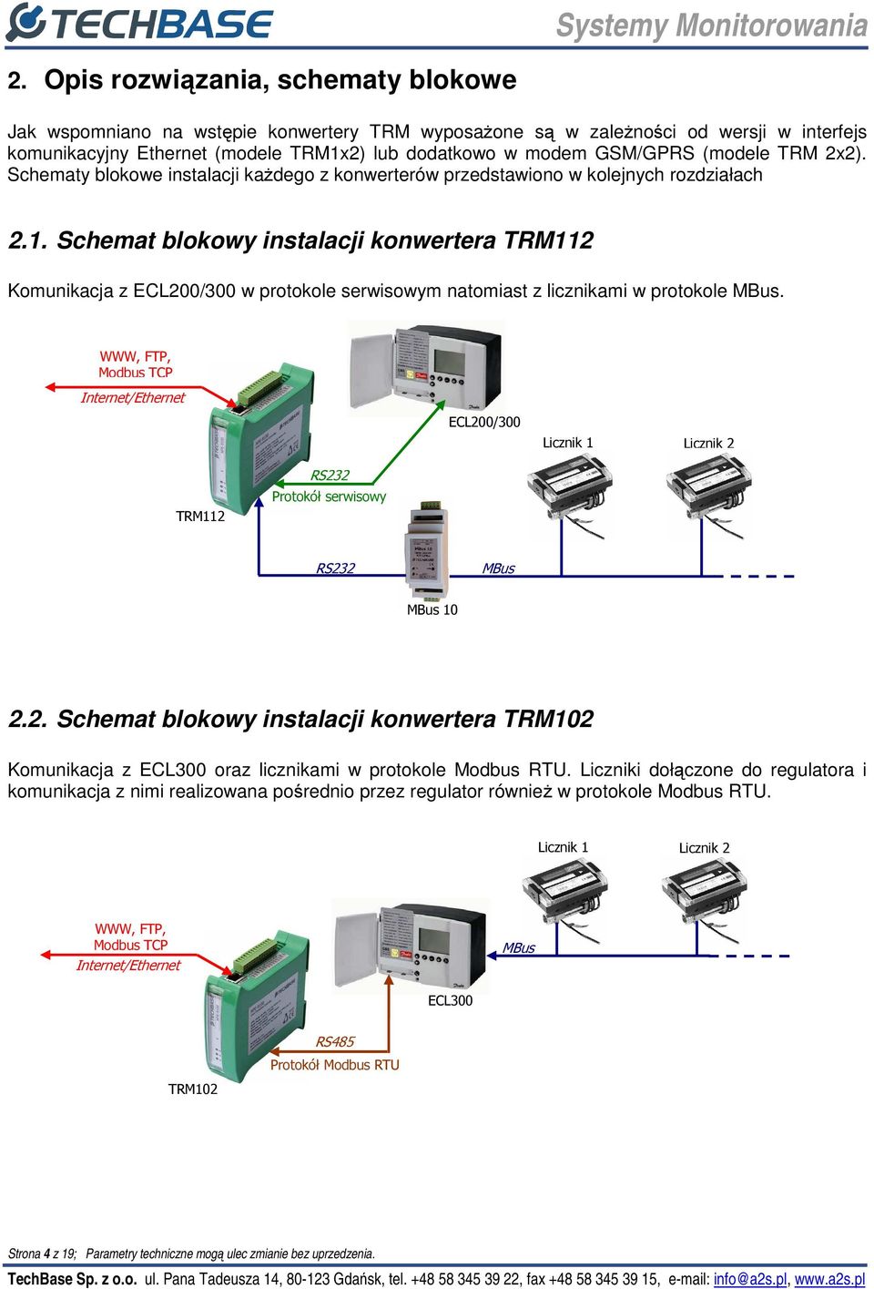 Schemat blokowy instalacji konwertera TRM112 Komunikacja z ECL200/300 w protokole serwisowym natomiast z licznikami w protokole MBus.