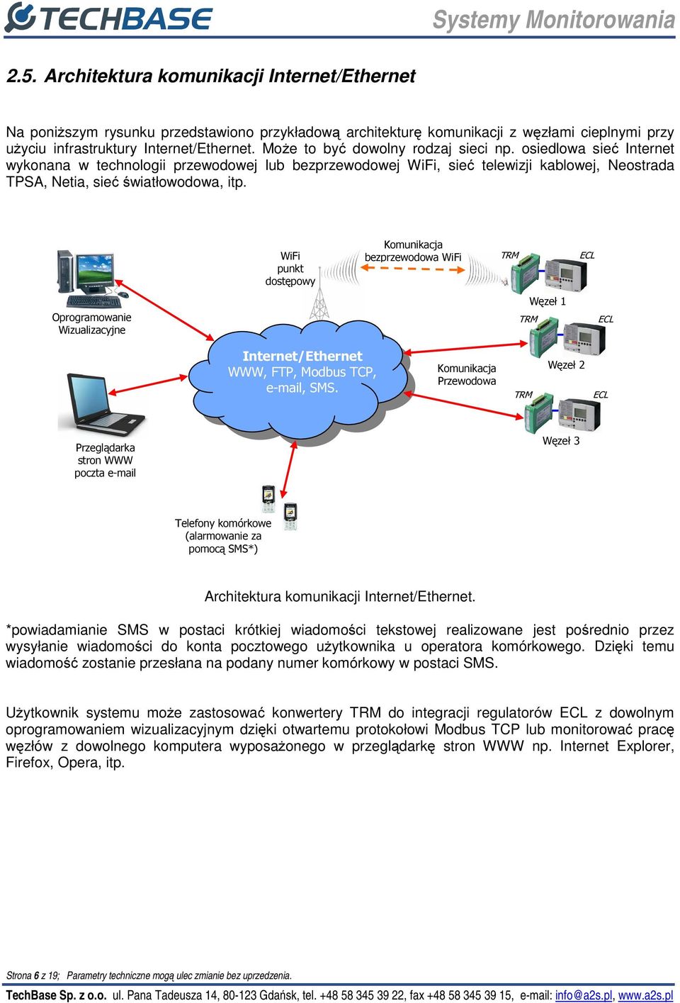 WiFi punkt dostępowy Komunikacja bezprzewodowa WiFi TRM ECL Oprogramowanie Wizualizacyjne TRM Węzeł 1 ECL Internet/Ethernet WWW, FTP, Modbus TCP, e-mail, SMS.