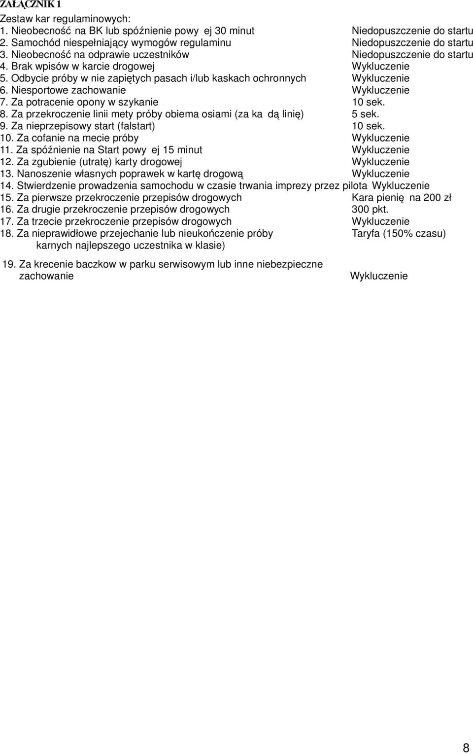 Niesportowe zachowanie Wykluczenie 7. Za potracenie opony w szykanie 10 sek. 8. Za przekroczenie linii mety próby obiema osiami (za każdą linię) 5 sek. 9. Za nieprzepisowy start (falstart) 10 sek. 10. Za cofanie na mecie próby Wykluczenie 11.