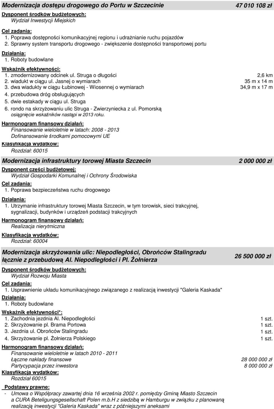 dwa wiadukty w ciągu Łubinowej - Wiosennej o wymiarach 34,9 m x 17 m 4. przebudowa dróg obsługujących 5. dwie estakady w ciągu ul. Struga 6. rondo na skrzyżowaniu ulic Struga - Zwierzyniecka z ul.