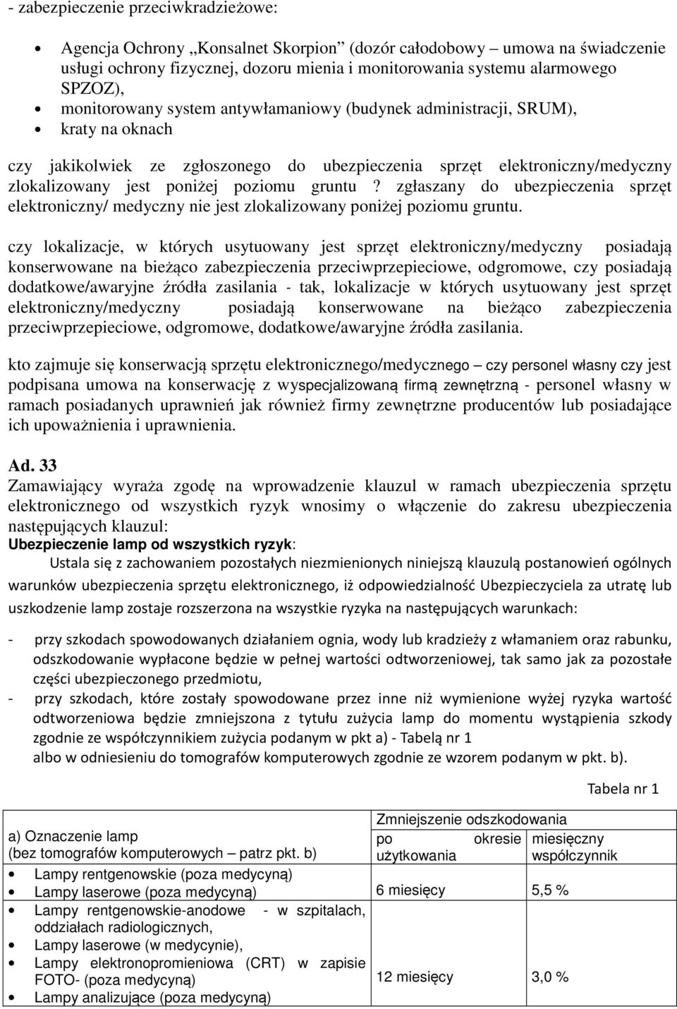 gruntu? zgłaszany do ubezpieczenia sprzęt elektroniczny/ medyczny nie jest zlokalizowany poniżej poziomu gruntu.