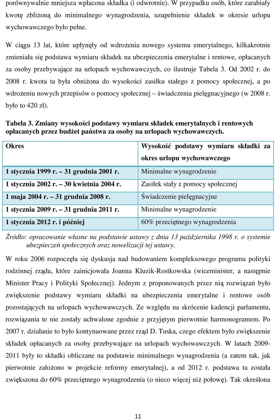 urlopach wychowawczych, co ilustruje Tabela 3. Od 2002 r. do 2008 r.