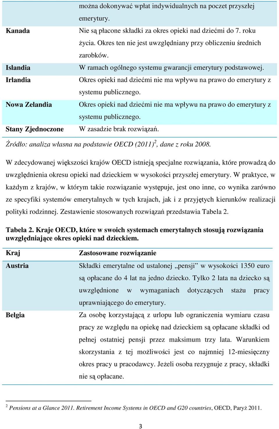 Okres opieki nad dziećmi nie ma wpływu na prawo do emerytury z systemu publicznego. Okres opieki nad dziećmi nie ma wpływu na prawo do emerytury z systemu publicznego. W zasadzie brak rozwiązań.