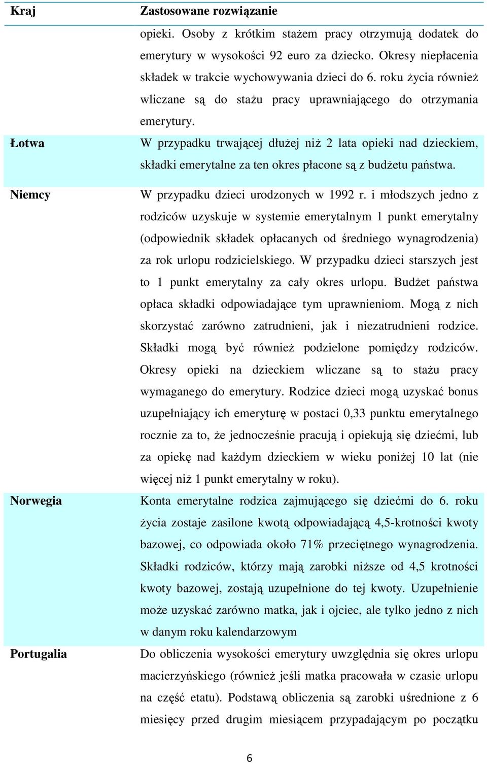 W przypadku trwającej dłużej niż 2 lata opieki nad dzieckiem, składki emerytalne za ten okres płacone są z budżetu państwa. W przypadku dzieci urodzonych w 1992 r.