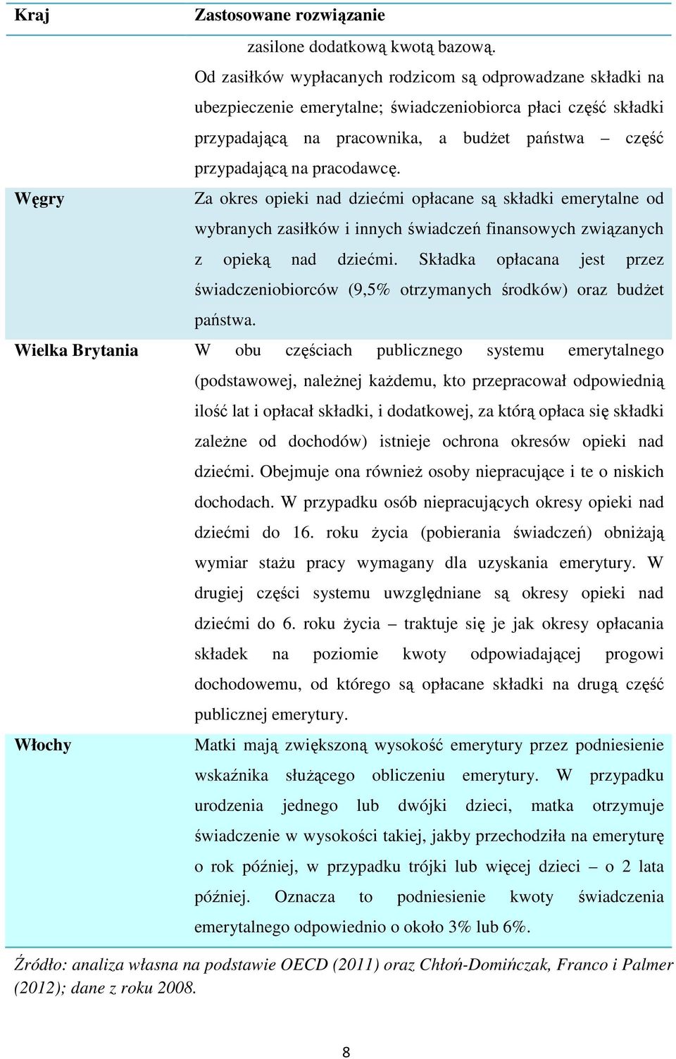 pracodawcę. Za okres opieki nad dziećmi opłacane są składki emerytalne od wybranych zasiłków i innych świadczeń finansowych związanych z opieką nad dziećmi.