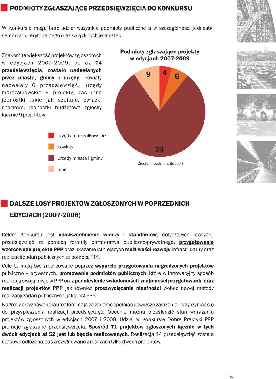 Powiaty nadesłały 6 przedsięwzięć, urzędy marszałkowskie 4 projekty, zaś inne jednostki takie jak szpitale, związki sportowe, jednostki budżetowe zgłosiły łącznie 9 projektów.
