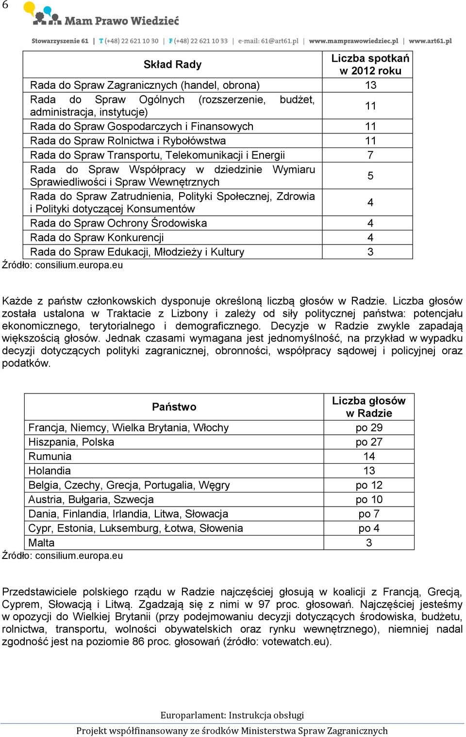 do Spraw Zatrudnienia, Polityki Społecznej, Zdrowia i Polityki dotyczącej Konsumentów 4 Rada do Spraw Ochrony Środowiska 4 Rada do Spraw Konkurencji 4 Rada do Spraw Edukacji, Młodzieży i Kultury 3