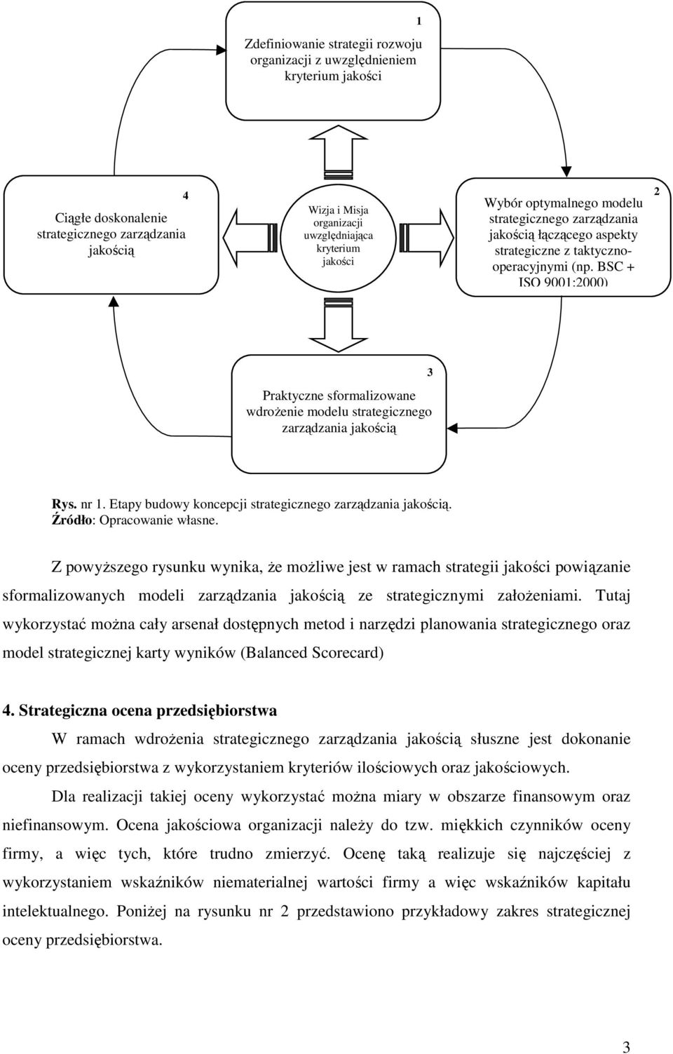 BSC + ISO 9001:2000) 2 3 Praktyczne sformalizowane wdroŝenie modelu strategicznego zarządzania jakością Rys. nr 1. Etapy budowy koncepcji strategicznego zarządzania jakością.