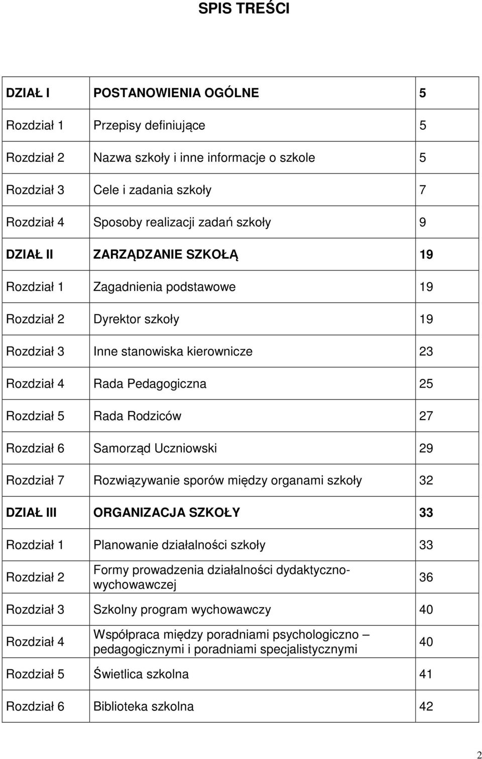 Rada Rodziców 27 Rozdział 6 Samorząd Uczniowski 29 Rozdział 7 Rozwiązywanie sporów między organami szkoły 32 DZIAŁ III ORGANIZACJA SZKOŁY 33 Rozdział 1 Planowanie działalności szkoły 33 Rozdział 2