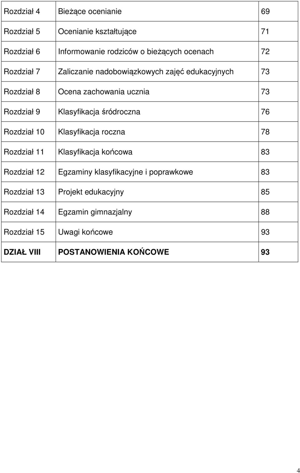 śródroczna 76 Rozdział 10 Klasyfikacja roczna 78 Rozdział 11 Klasyfikacja końcowa 83 Rozdział 12 Egzaminy klasyfikacyjne i