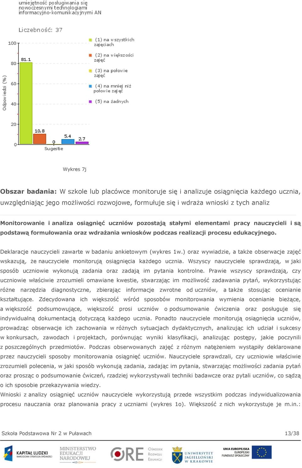 Deklaracje nauczycieli zawarte w badaniu ankietowym (wykres 1w.) oraz wywiadzie, a także obserwacje zajęć wskazują, że nauczyciele monitorują osiągnięcia każdego ucznia.