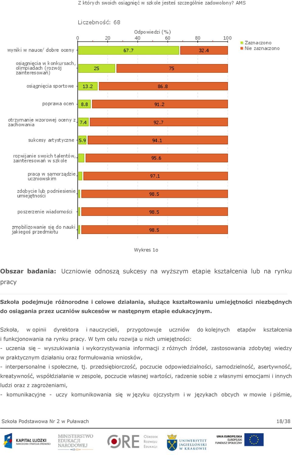 W tym celu rozwija u nich umiejętności: - uczenia się wyszukiwania i wykorzystywania informacji z różnych źródeł, zastosowania zdobytej wiedzy w praktycznym działaniu oraz formułowania wniosków, -