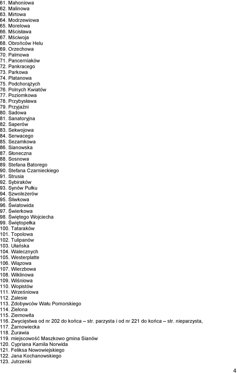Sosnowa 89. Stefana Batorego 90. Stefana Czarnieckiego 91. Strusia 92. Sybiraków 93. Synów Pułku 94. Szwoleżerów 95. Śliwkowa 96. Światowida 97. Świerkowa 98. Świętego Wojciecha 99. Świętopełka 100.