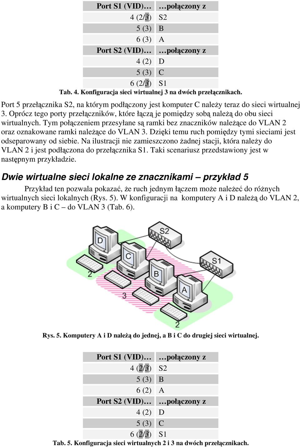 Tym połączeniem przesyłane są ramki bez znaczników należą żące do VLAN 2 oraz oznakowane ramki należące do VLAN 3. Dzięki temu ruch pomiędzy tymi sieciami jest odseparowany od siebie.