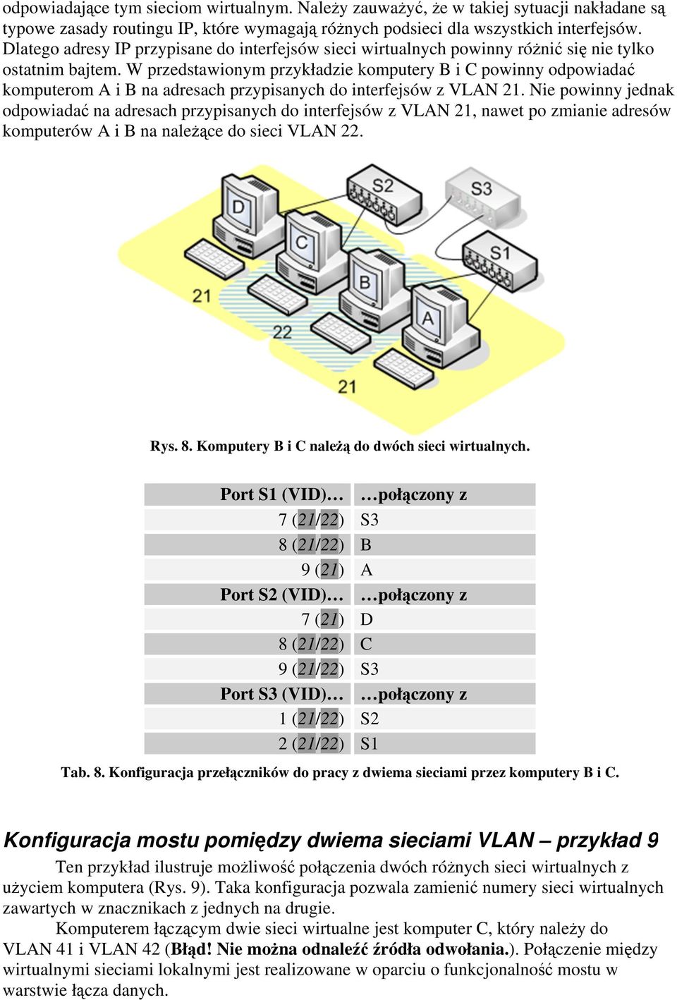 Dlatego adresy IP przypisane do interfejsów sieci wirtualnych powinny róż ró różnić się nie tylko ostatnim bajtem.