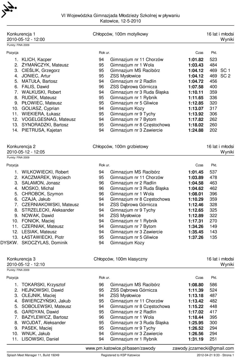 FALIS, Dawid 96 ZSS D browa Górnicza 1:07.58 400 7. WALKUSKI, Robert 94 Gimnazjum nr 3 Ruda ska 1:10.11 359 8. RUDEK, Mateusz 95 Gimnazjum nr 1 Rybnik 1:11.65 336 9.