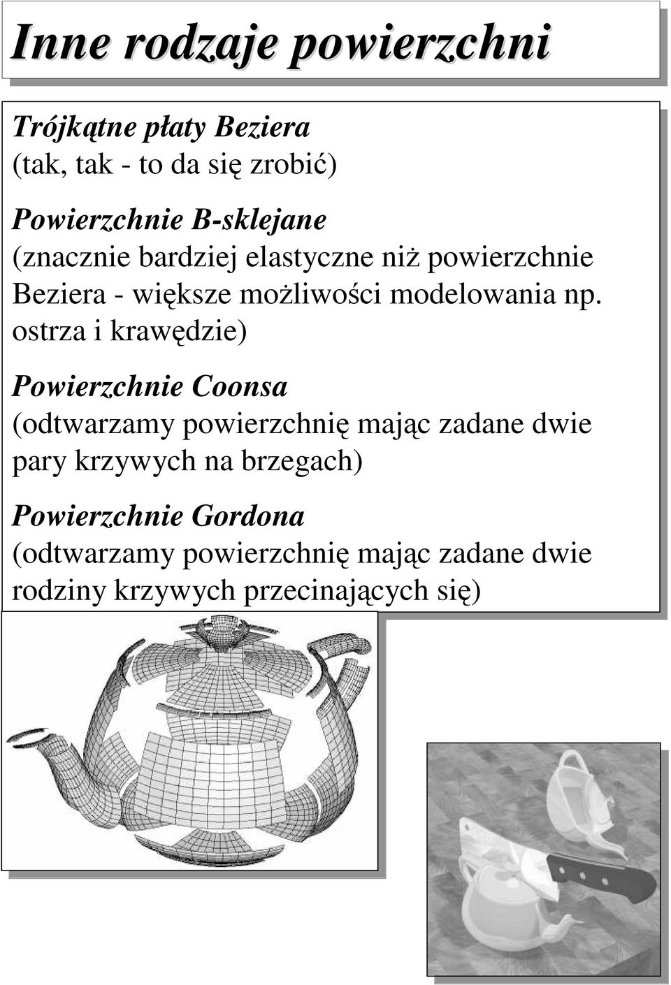 osrza rawędze owerzche Coosa odwarzamy powerzchę mając zadae dwe pary rzywych a