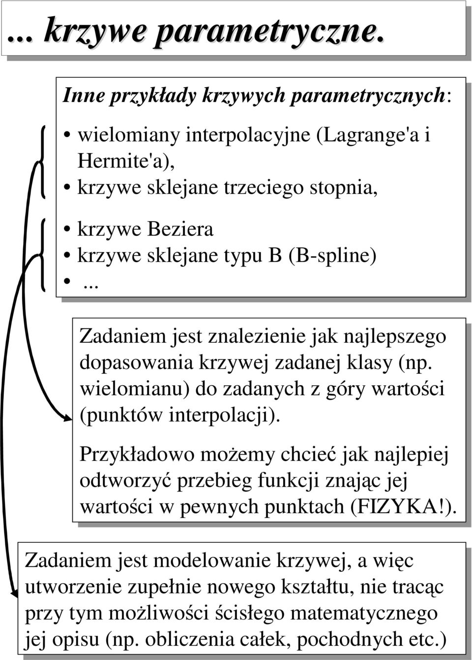 B B-sple... Zadaem jes zalezee ja ajlepszego dopasowaa rzywej zadaej lasy p. weloma do zadaych z góry warośc pów erpolacj.