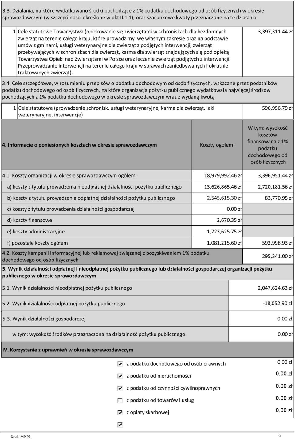 1), oraz szacunkowe kwoty przeznaczone na te dziaгania 1 Cele statutowe Towarzystwa (opiekowanie siъ zwierzъtami w schroniskach dla bezdomnych zwierzйt na terenie caгego kraju, ktѓre prowadzimy we