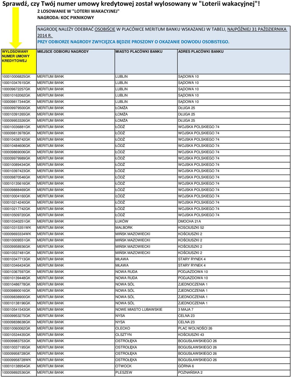 POLSKIEGO 74 100009813978GK MERITUM BANK ŁÓDŹ WOJSKA POLSKIEGO 74 100010438742GK MERITUM BANK ŁÓDŹ WOJSKA POLSKIEGO 74 100010484606GK MERITUM BANK ŁÓDŹ WOJSKA POLSKIEGO 74 100009869006GK MERITUM BANK