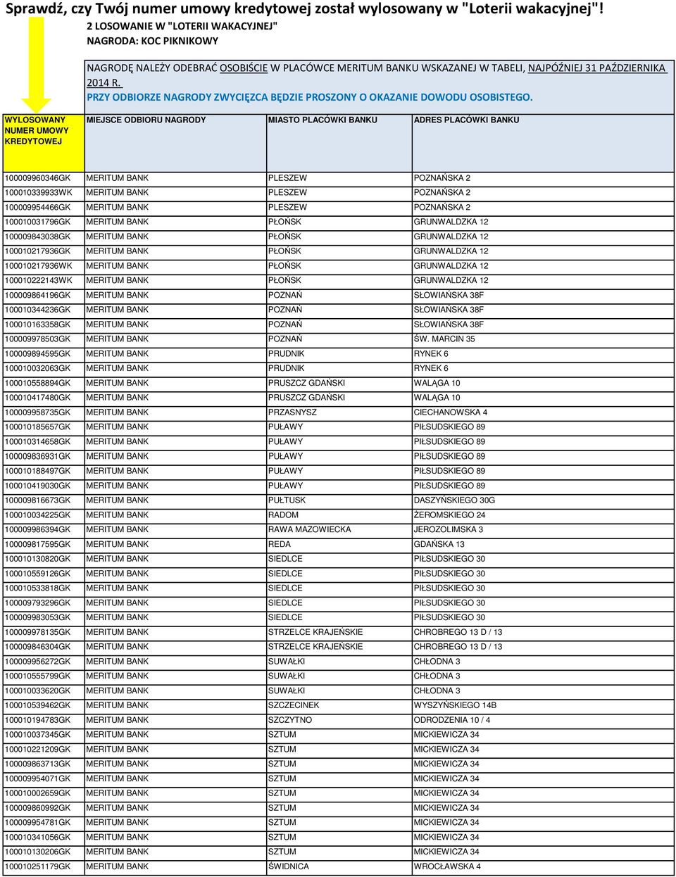 100009864196GK MERITUM BANK POZNAŃ SŁOWIAŃSKA 38F 100010344236GK MERITUM BANK POZNAŃ SŁOWIAŃSKA 38F 100010163358GK MERITUM BANK POZNAŃ SŁOWIAŃSKA 38F 100009978503GK MERITUM BANK POZNAŃ ŚW.