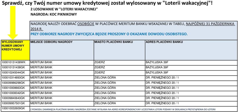 PIENIĘśNEGO 20 / 1 100010008342GK MERITUM BANK ZIELONA GÓRA DR. PIENIĘśNEGO 20 / 1 100009840643GK MERITUM BANK ZIELONA GÓRA DR.