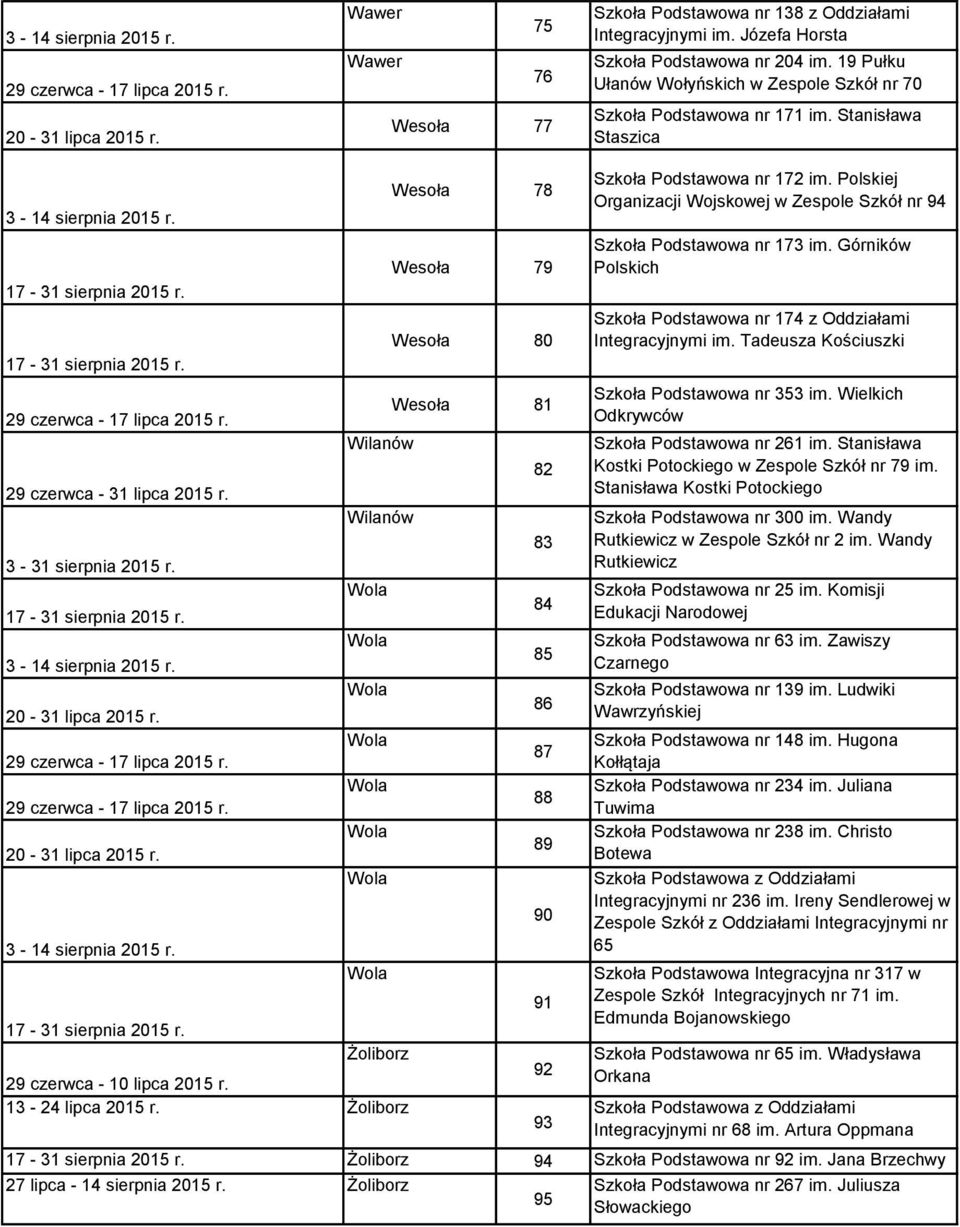 Żoliborz Wesoła 78 Wesoła 79 Wesoła 80 Wesoła 81 82 83 84 85 86 87 88 89 90 91 92 93 Szkoła Podstawowa nr 172 im. Polskiej Organizacji Wojskowej w Zespole Szkół nr 94 Szkoła Podstawowa nr 173 im.