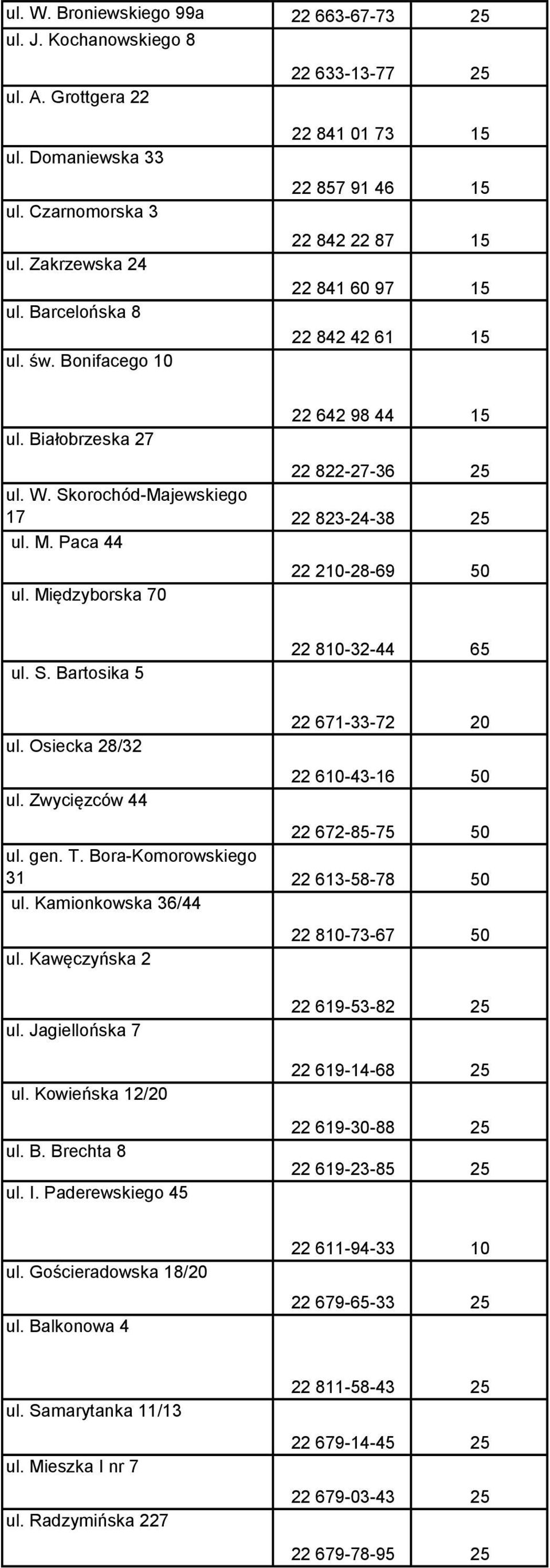 Skorochód-Majewskiego 17 22 823-24-38 25 ul. M. Paca 44 ul. Międzyborska 70 22 210-28-69 50 ul. S. Bartosika 5 22 810-32-44 65 ul. Osiecka 28/32 ul.