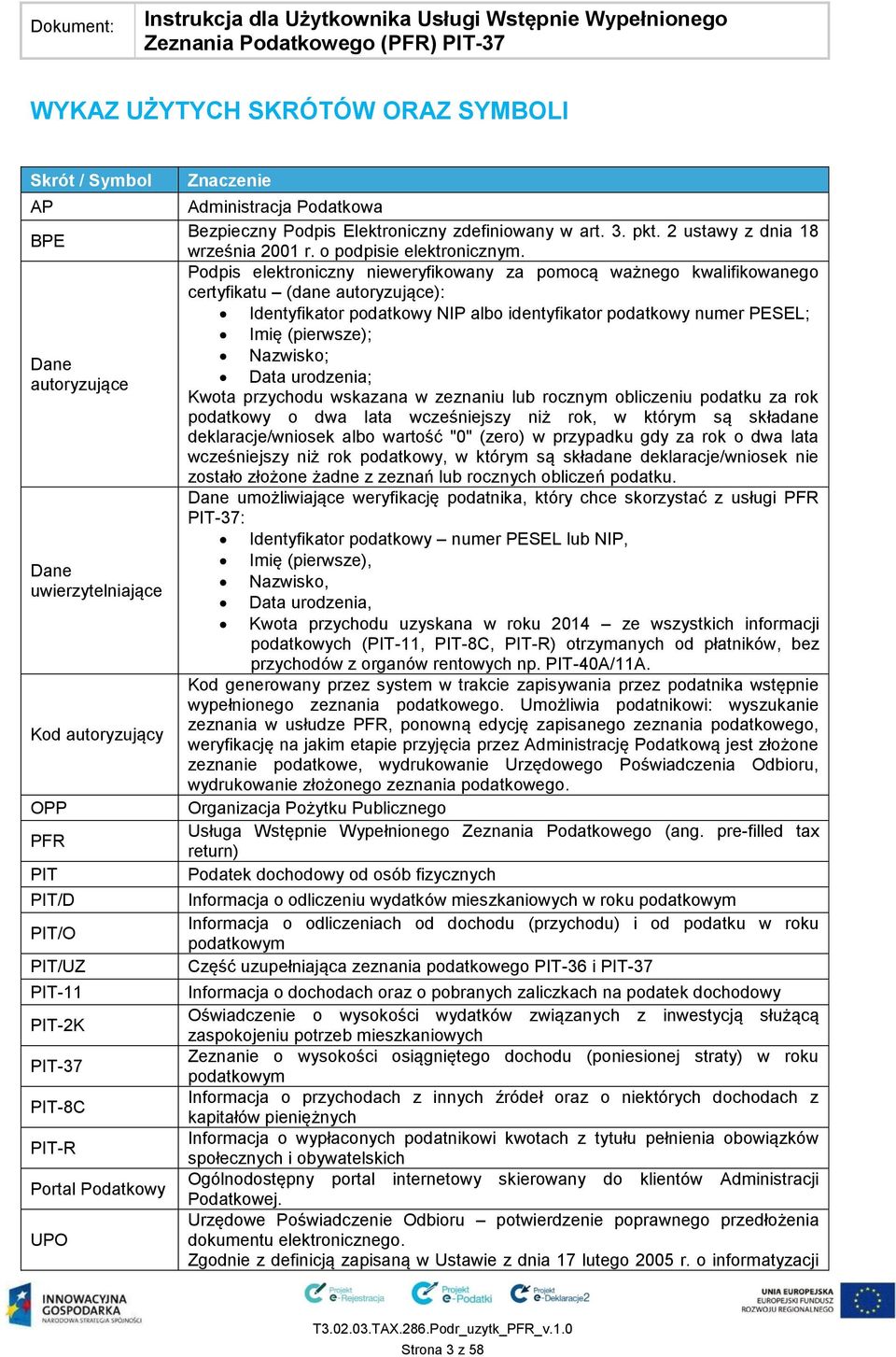 Podpis elektroniczny nieweryfikowany za pomocą ważnego kwalifikowanego certyfikatu (dane autoryzujące): Identyfikator podatkowy NIP albo identyfikator podatkowy numer PESEL; Imię (pierwsze);