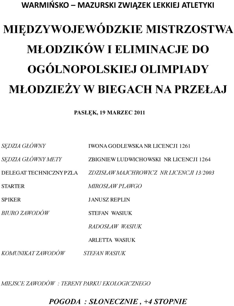 264 DELEGAT TECHNICZNY PZLA ZDZISŁAW MAJCHROWICZ NR LICENCJI 3/23 STARTER SPIKER BIURO ZAWODÓW MIROSŁAW PLAWGO JANUSZ REPLIN STEFAN