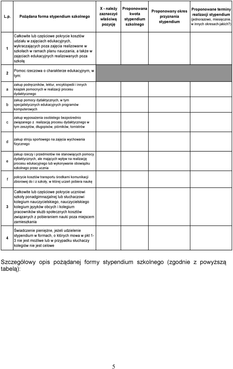 ) 1 Całkowite lub częściowe pokrycie kosztów udziału w zajęciach edukacyjnych, wykraczających poza zajęcia realizowane w szkołach w ramach planu nauczania, a także w zajęciach edukacyjnych