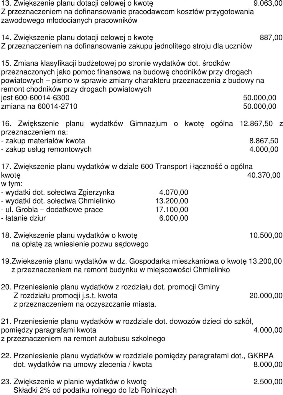 środków przeznaczonych jako pomoc finansowa na budowę chodników przy drogach powiatowych pismo w sprawie zmiany charakteru przeznaczenia z budowy na remont chodników przy drogach powiatowych jest