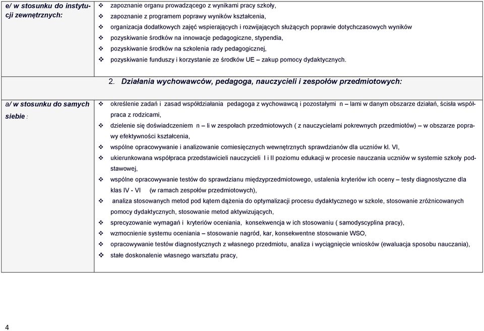 korzystanie ze środków UE zakup pomocy dydaktycznych. 2.
