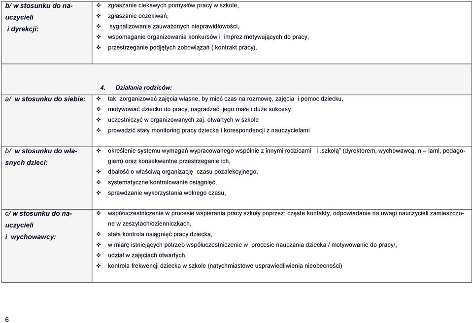 Działania rodziców: a/ w stosunku do siebie: tak zorganizować zajęcia własne, by mieć czas na rozmowę, zajęcia i pomoc dziecku, motywować dziecko do pracy, nagradzać jego małe i duże sukcesy