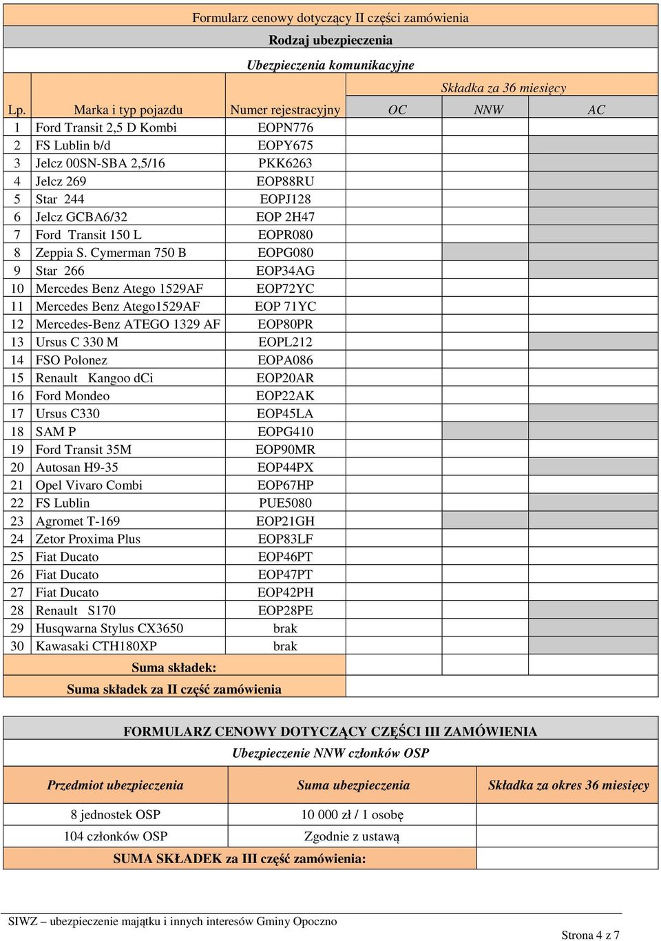 Cymerman 750 B EOPG080 9 Star 266 EOP34AG 10 Mercedes Benz Atego 1529AF EOP72YC 11 Mercedes Benz Atego1529AF EOP 71YC 12 Mercedes-Benz ATEGO 1329 AF EOP80PR 13 Ursus C 330 M EOPL212 14 FSO Polonez