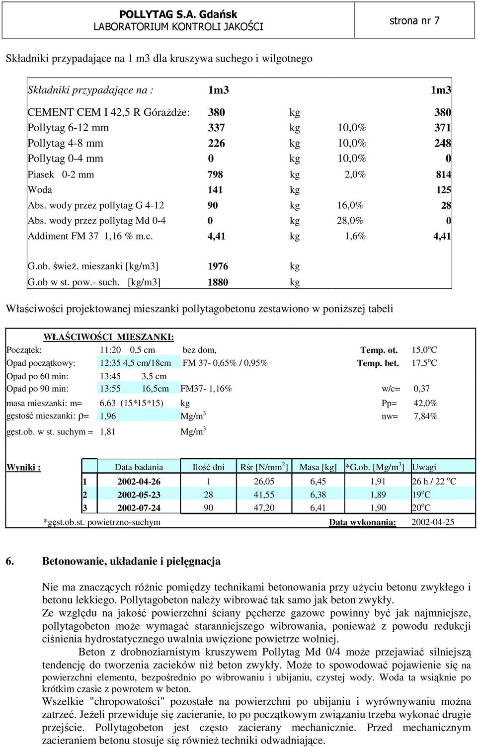 wody przez pollytag Md 0-4 0 kg 28,0% 0 Addiment FM 37 1,16 % m.c. 4,41 kg 1,6% 4,41 G.ob. świeŝ. mieszanki [kg/m3] 1976 kg G.ob w st. pow.- such.