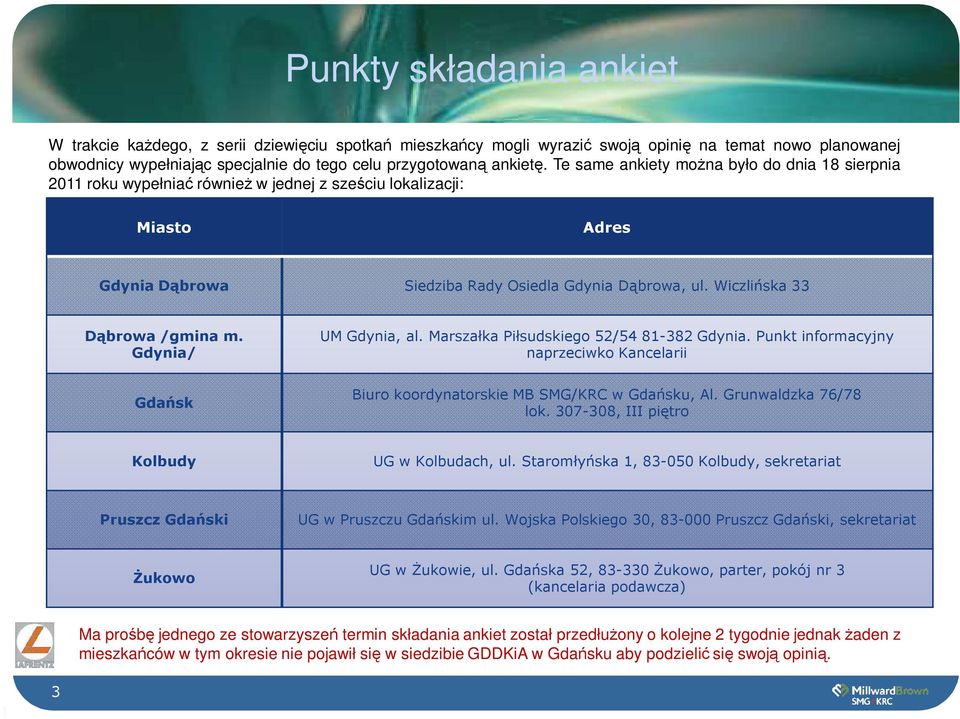 Wiczlińska 33 Dąbrowa /gmina m. Gdynia/ UM Gdynia, al. Marszałka Piłsudskiego 52/54 81-382 Gdynia. Punkt informacyjny naprzeciwko Kancelarii Gdańsk Biuro koordynatorskie MB SMG/KRC w Gdańsku, Al.